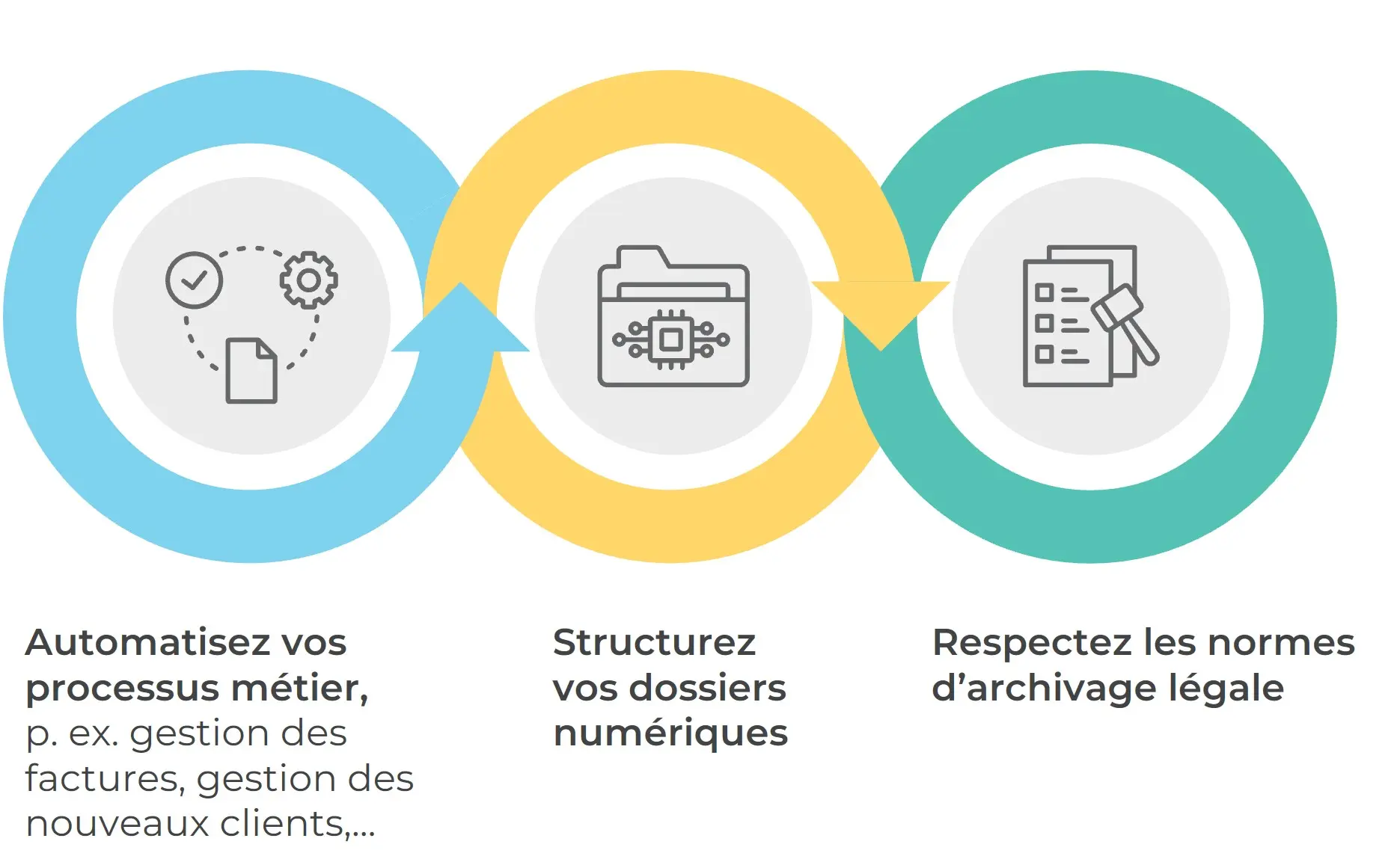 Mailroom & Accounts payable – Pic 2 FR web